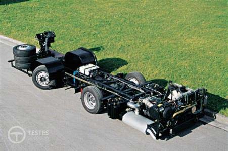 Pergunta IMT: Nos automóveis equipados com estruturas do tipo monobloco, a zona indeformável abrange: